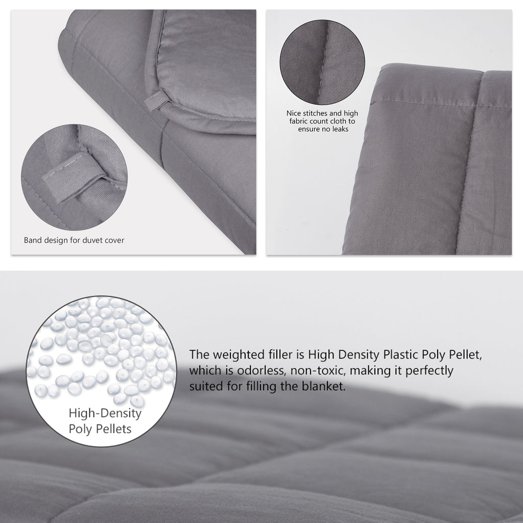 Adult Weighted Blanket 10lb 40x60 Inch Dark Grey Cotton Heavy Comforter with Small Square Quilting for Stress Relief and Calming Sleep