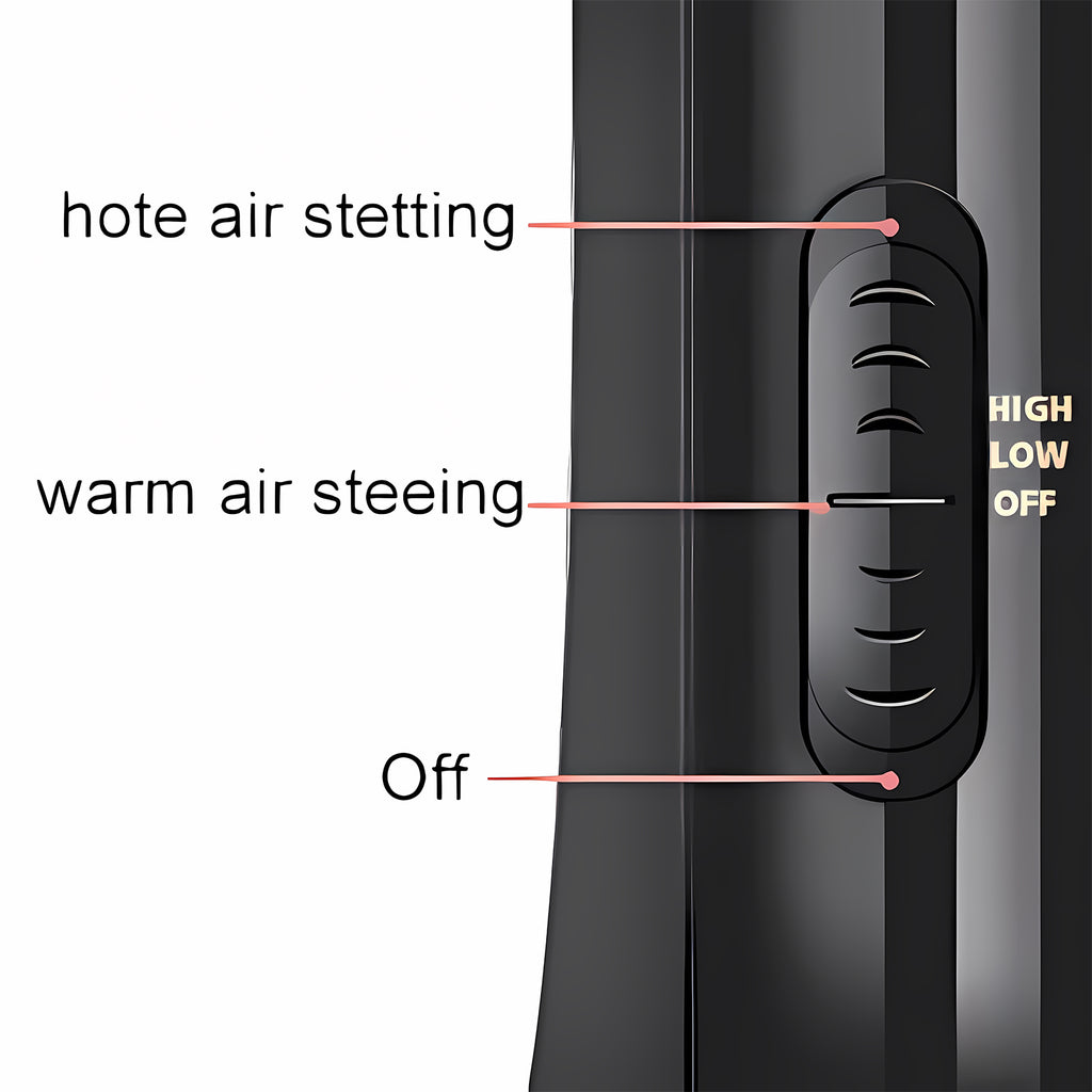 3-in-1 Hot Air Brush, One-Step Hair Dryer & Volumizer, Negative Ion Ceramic Blow Dryer Brush