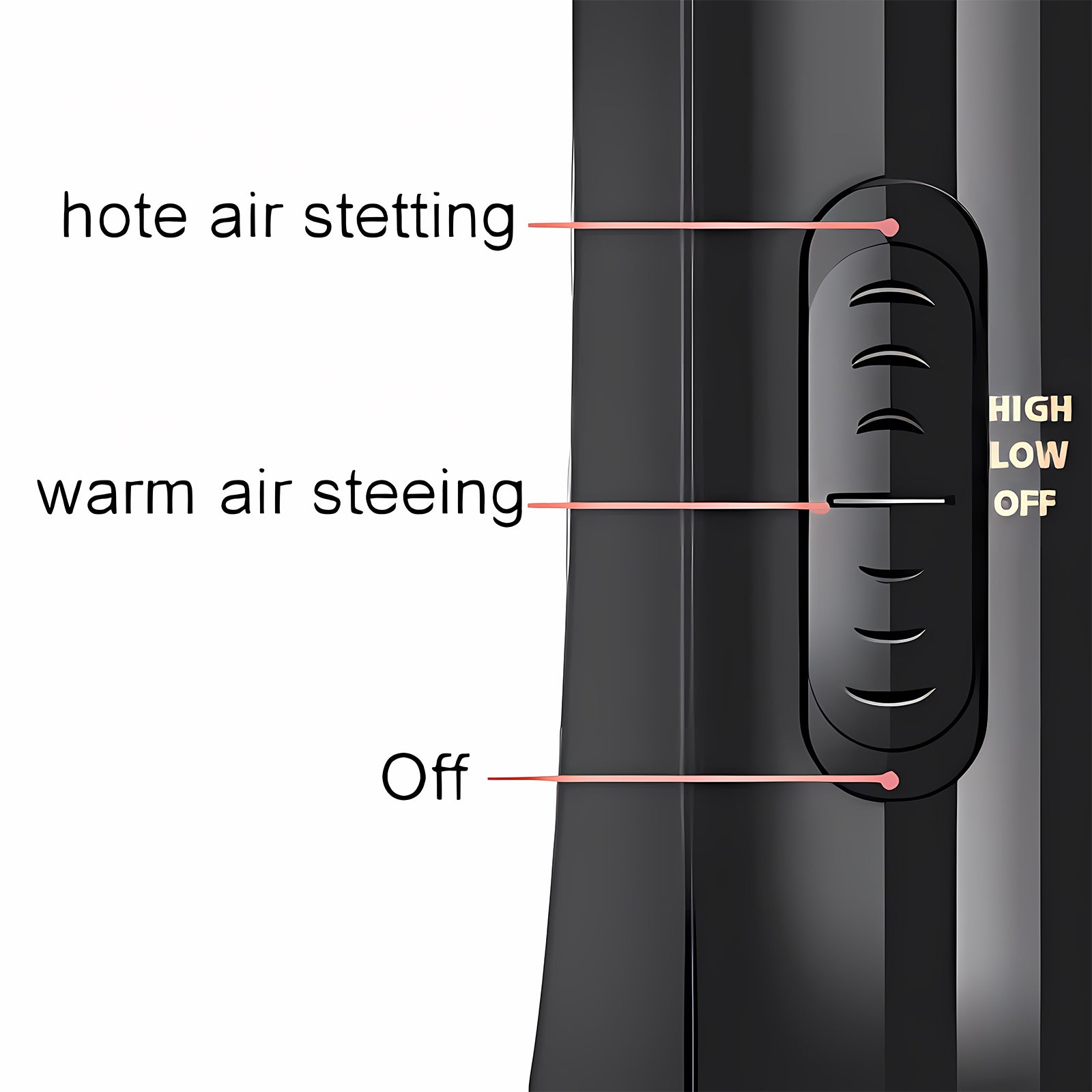 3-in-1 Hot Air Brush, One-Step Hair Dryer & Volumizer, Negative Ion Ceramic Blow Dryer Brush