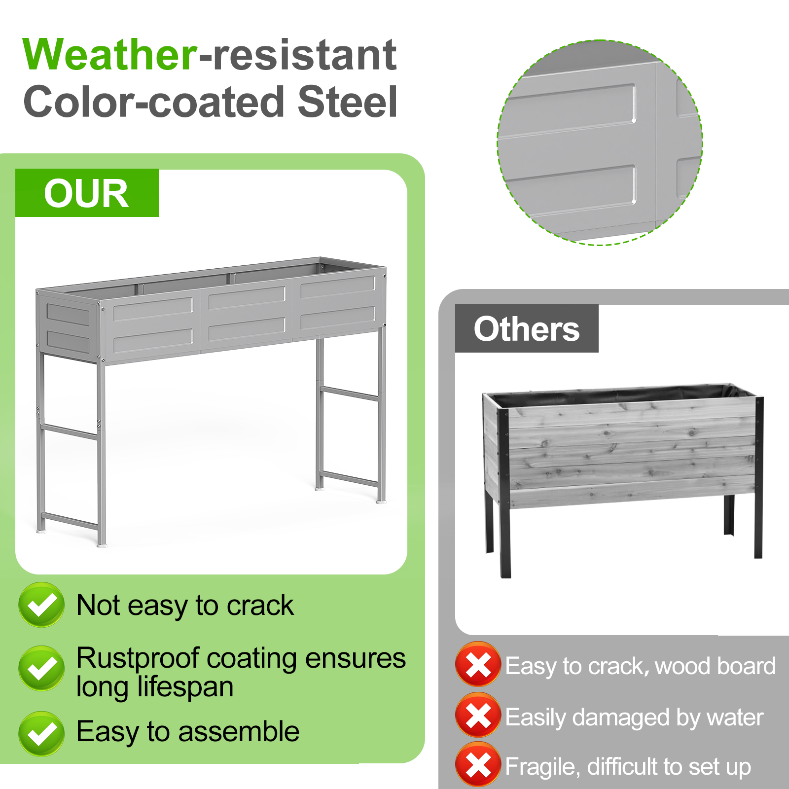 Large Rectangular Metal Raised Garden Bed for Vegetables