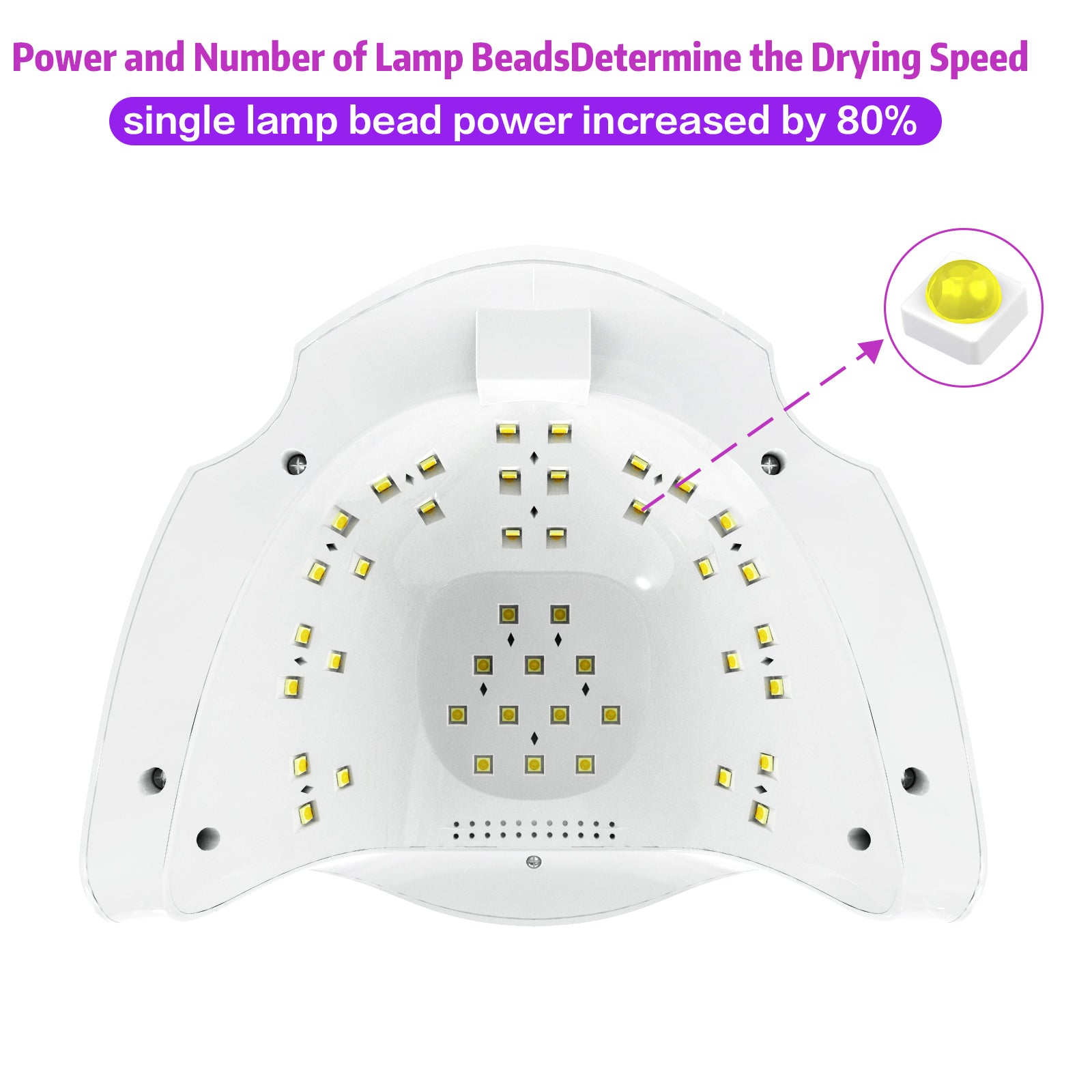 LED NAIL LAMP 90W- FASTER DRYING YOUR NAILS AND SAVE YOU MORE TIME! FOR HOME AND SOLON USE