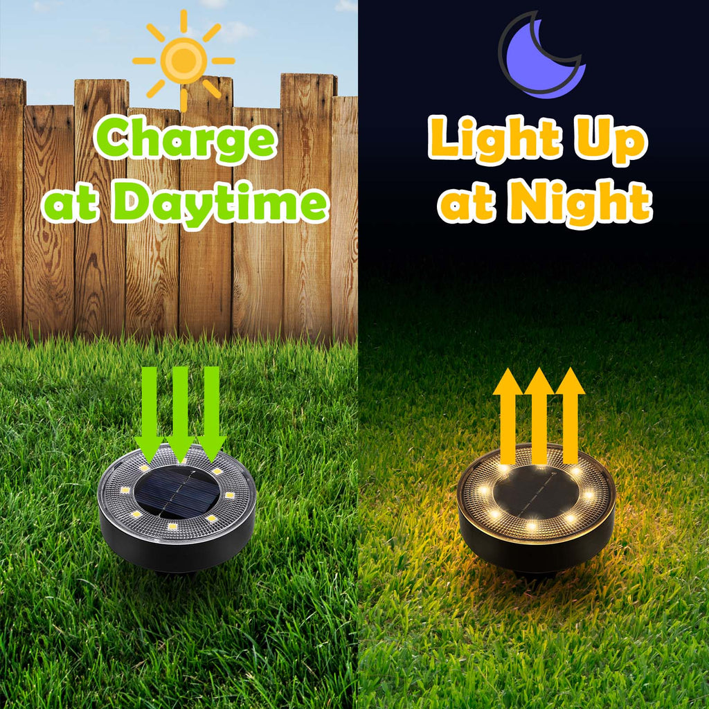 8-Pack Solar Ground Lights, 8 LED Solar In-Ground Disk Lights, IP65 Waterproof Outdoor Landscape Pathway Lights for Lawn, Yard, Patio, Walkway