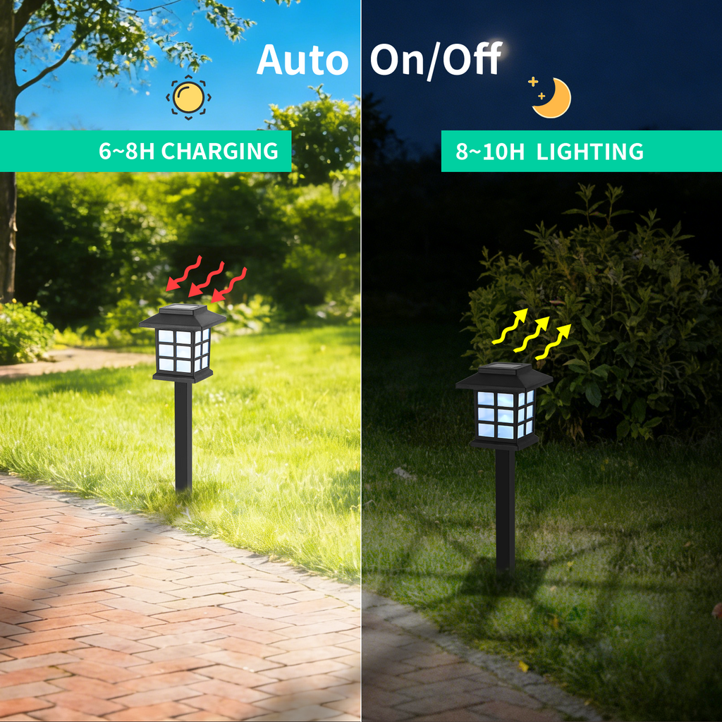 12-Pack Solar Pathway Lights, Waterproof Cold White LED Walkway Lamps for Yard, Driveway & Patio