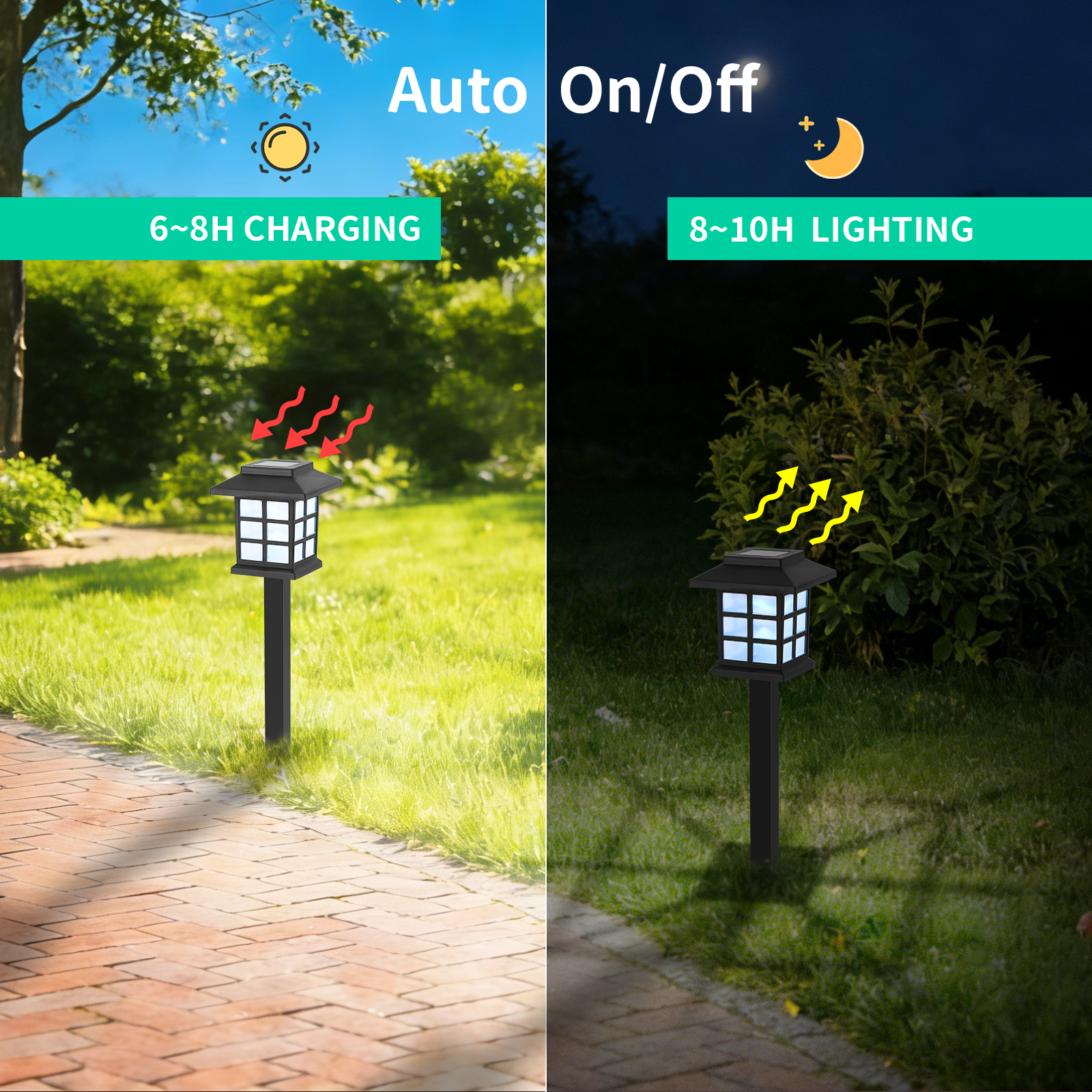 12-Pack Solar Pathway Lights, Waterproof Cold White LED Walkway Lamps for Yard, Driveway & Patio