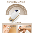 IPL At-Home Hair Removal Device for Women & Men, Permanent Painless Handheld Laser Hair Remover 5 Adjustable Energy Levels, Full Body Hair Removal Machine for Face, Armpits, Bikini Line, Legs