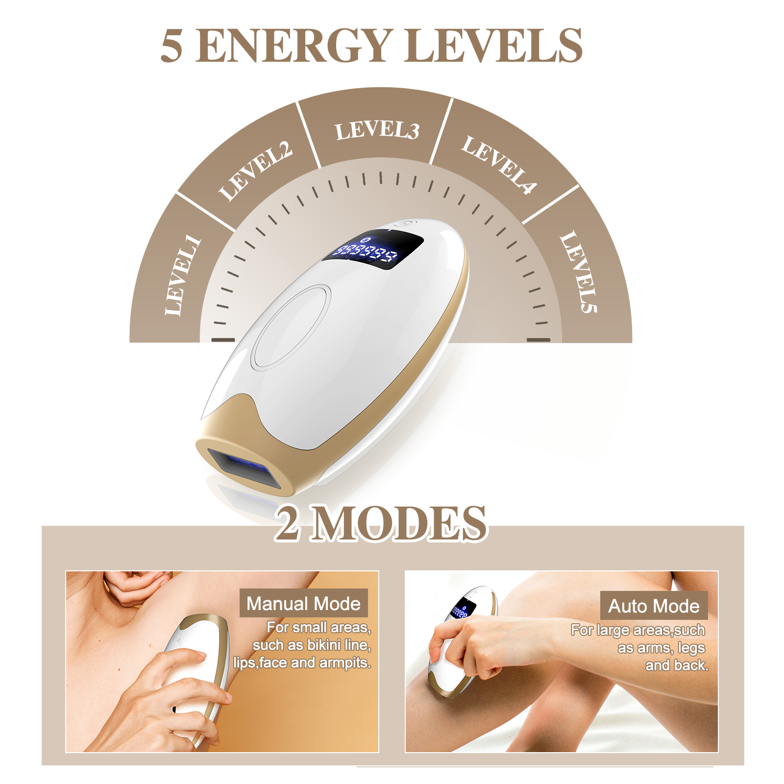 IPL At-Home Hair Removal Device for Women & Men, Permanent Painless Handheld Laser Hair Remover 5 Adjustable Energy Levels, Full Body Hair Removal Machine for Face, Armpits, Bikini Line, Legs