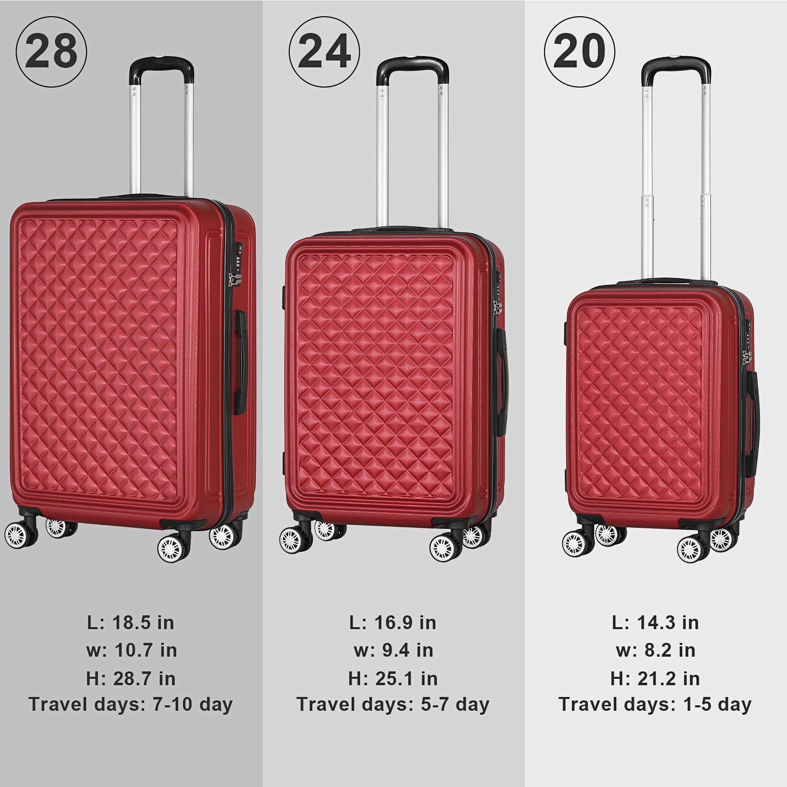 Luggage 3 Piece Set Suitcase Spinner Hardshell Lightweight TSA Lock 20/24/28 inch