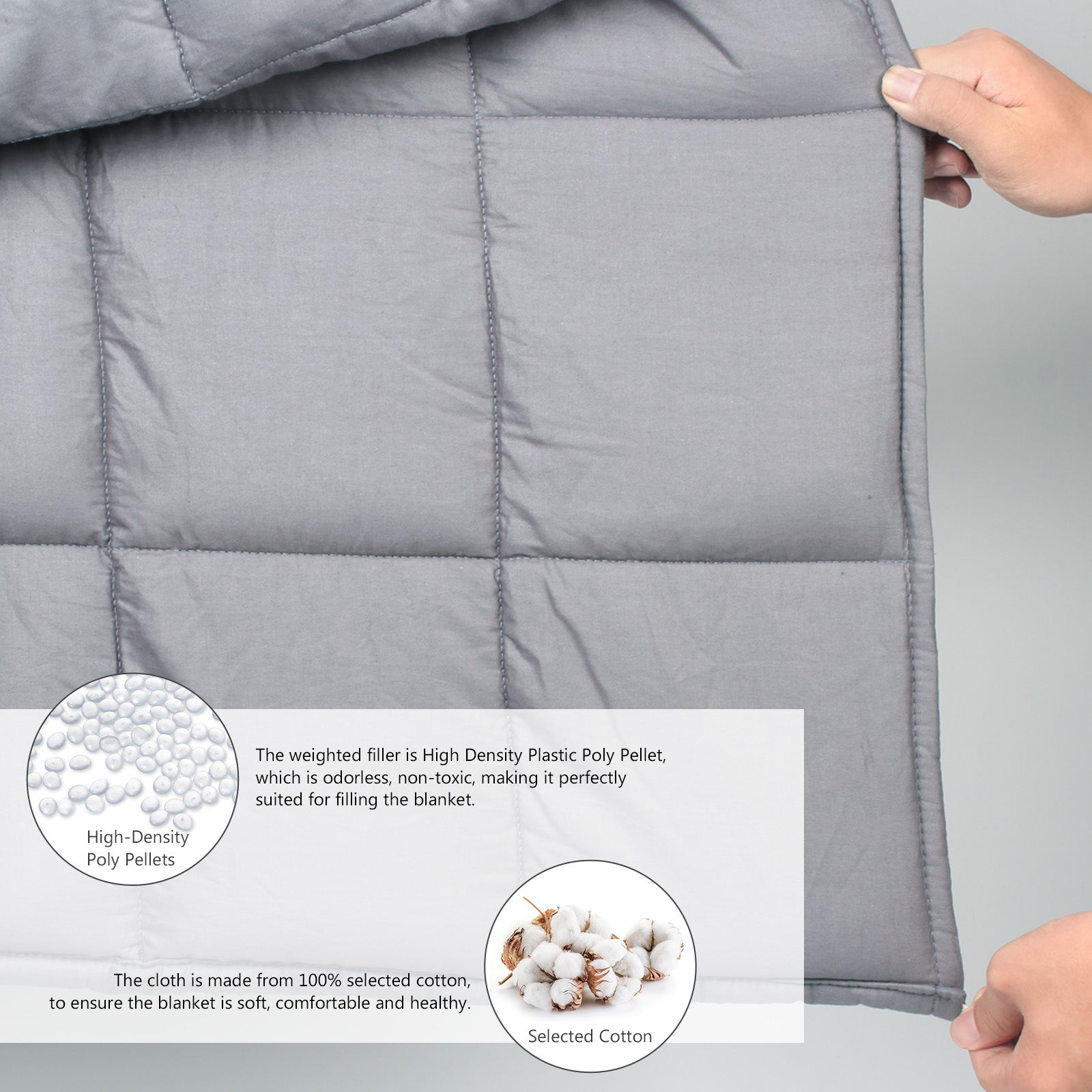 15 lbs Weighted Blanket for Adults & Teens, 40"x60" Deep Gray Premium Cotton Cooling Blanket for Anxiety Relief & Better Sleep