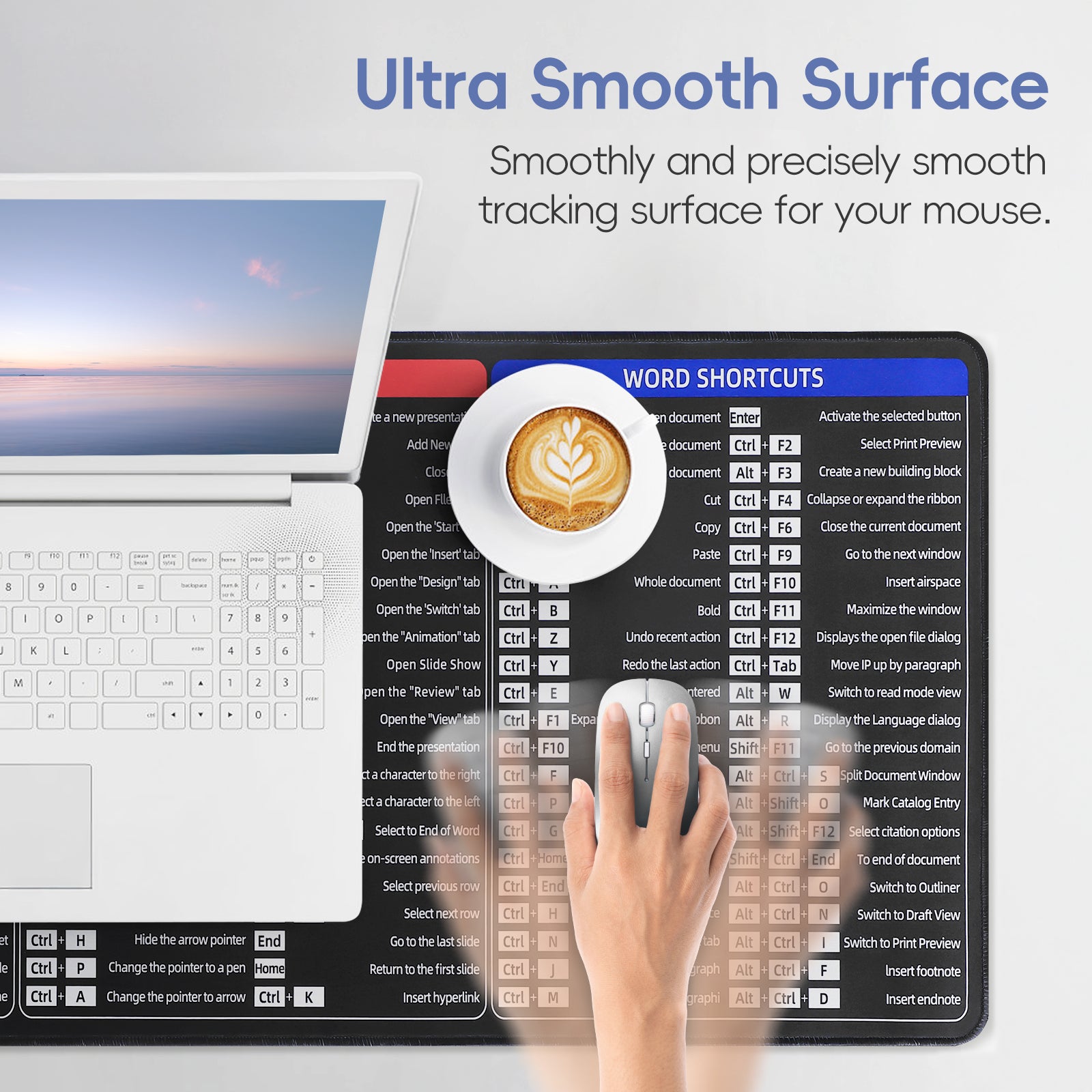 Shortcut Keys Mouse Pad Set, Office Software Quick Reference Extended Desk Mat (Excel/Word/PPT)