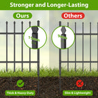 3-Panel Decorative Garden Fence & Animal Barrier