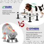 Elevated Dog Cat Bowls Raised Dog Cat Bowl Stand with 2 Removable Stainless Steel Bowls Small Dog Bowls Food and Water Bowl