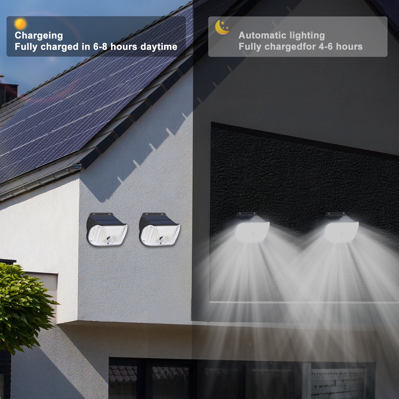 Solar Wall Lights Outdoor 2-Pack, IP65 Waterproof Motion Sensor Security Lights with 4 Lighting Modes