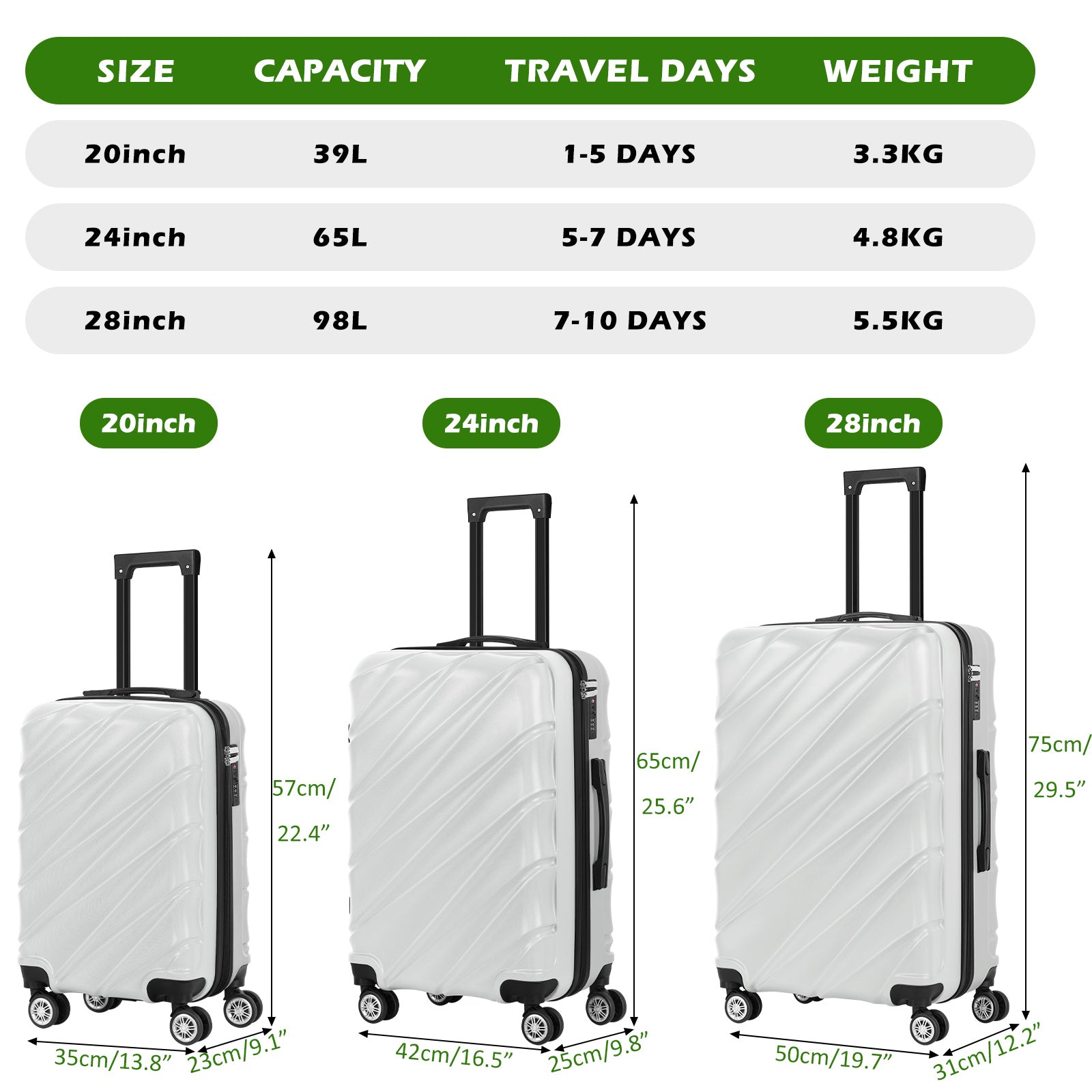 Luggage Sets 3 Piece Hardside Suitcases Sets with TSA Lock Double Spinner Wheels (20in/24in/28in, Black, Silver, Red