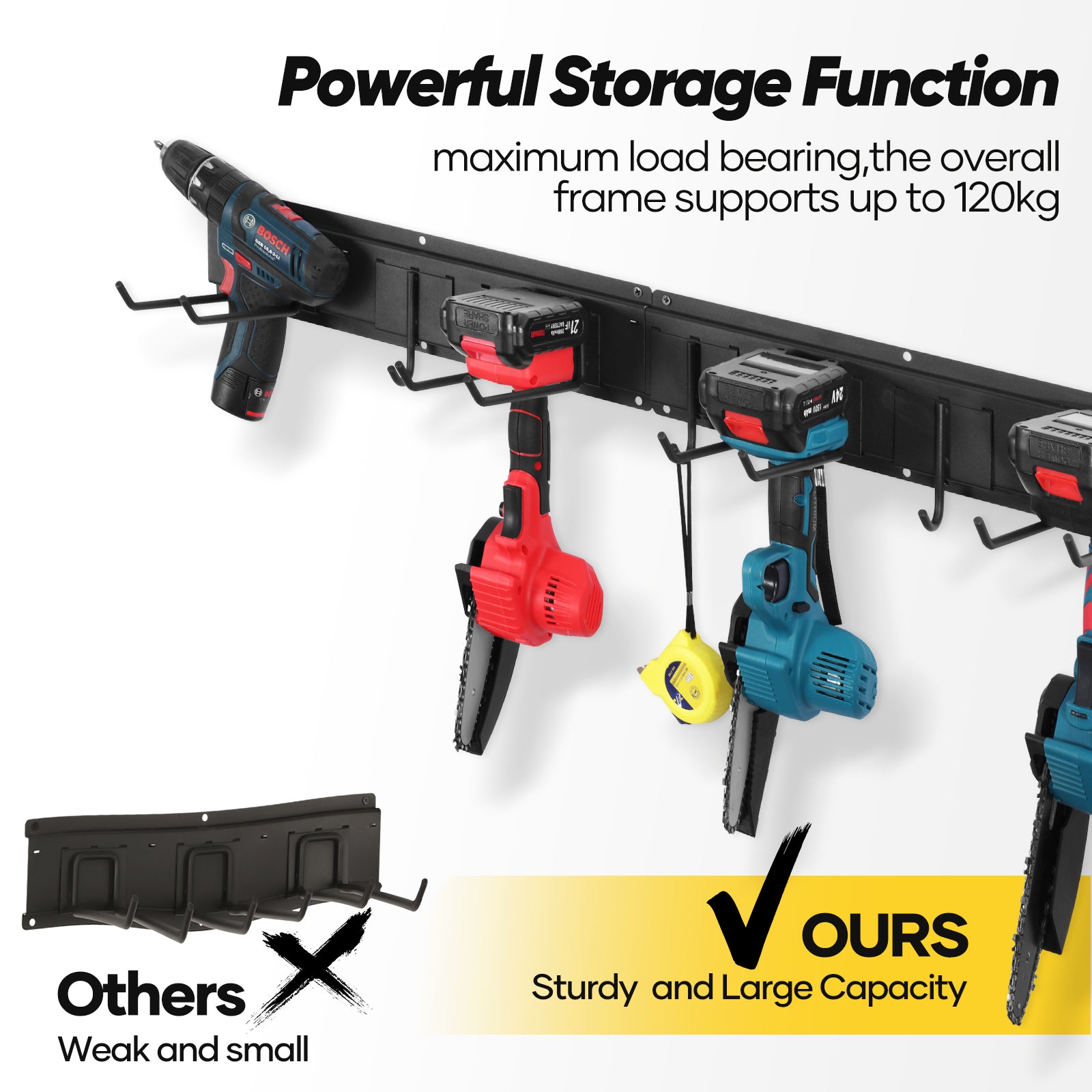 Garden Tool Organizer Wall Mount Garage Storage Rack 7Pcs, Heavy Duty Garage Organization System for Shovels, Ladders, Chairs, Trimmers, Hoses