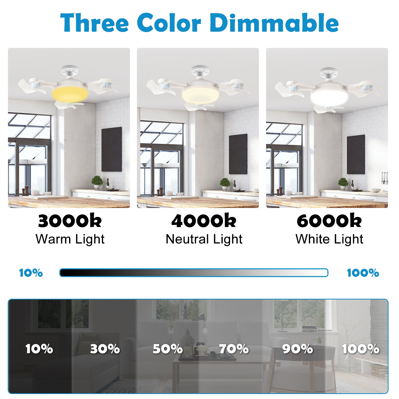 2-in-1 Foldable Ceiling Fan Light with Remote, Dimmable 3 Color Temperature & 3-Speed Airflow, Modern LED Fan Lamp for Bedroom, Living Room, Kitchen, Bathroom, Easy Install, Space-Saving Design for All Seasons