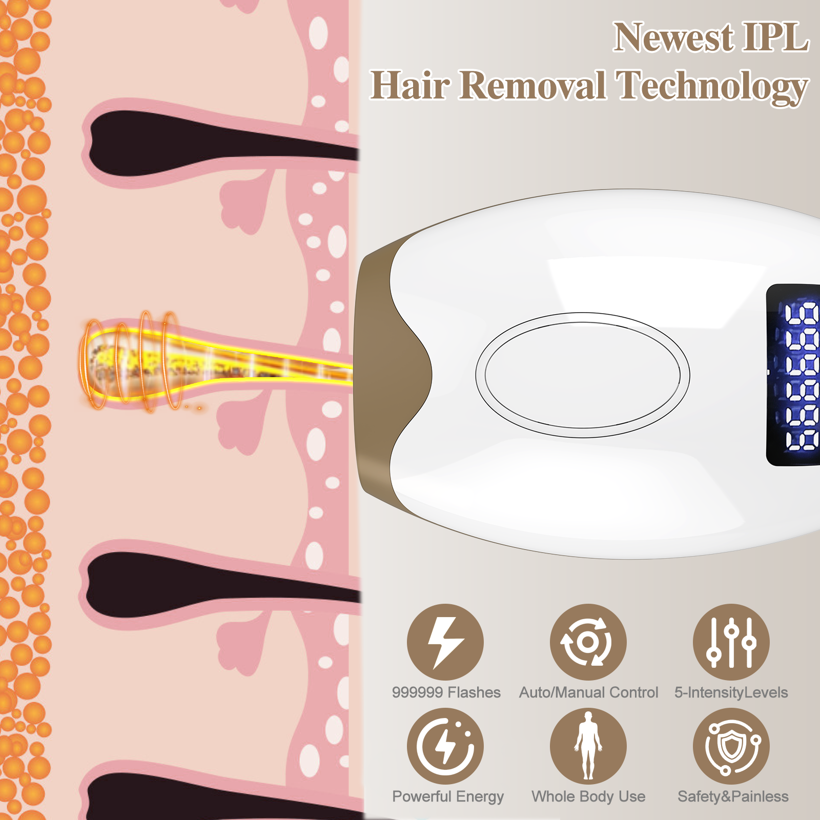 IPL At-Home Hair Removal Device for Women & Men, Permanent Painless Handheld Laser Hair Remover 5 Adjustable Energy Levels, Full Body Hair Removal Machine for Face, Armpits, Bikini Line, Legs