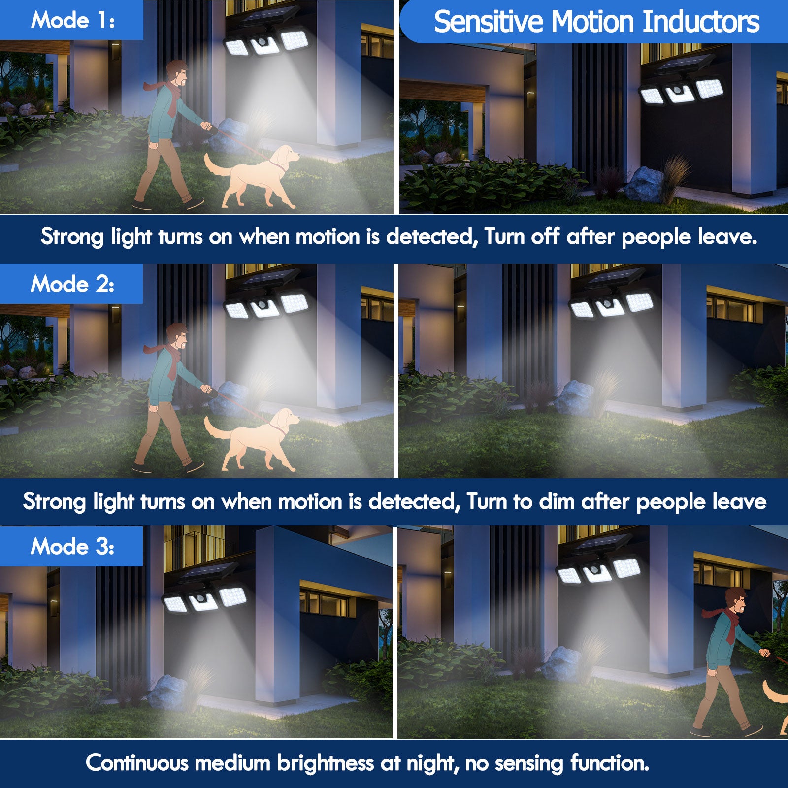 3-Head Solar Motion Sensor Lights Outdoor, Foldable & Rotatable LED Security Flood Light with Remote Control