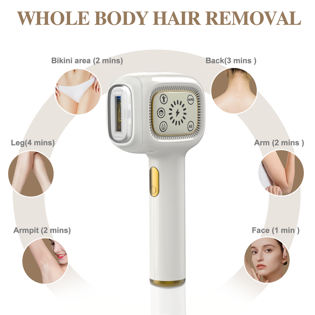 IPL At-Home Hair Removal Device for Men & Women, 3 Modes 5 Adjustable Energy Levels Painless Handheld Hair Remover, Whole Body Epilator for Face, Upper Lip, Underarms, Bikini Line, Arms, Legs, Back