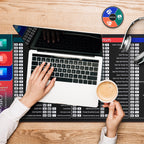 Shortcut Keys Mouse Pad Set, Office Software Quick Reference Extended Desk Mat (Excel/Word/PPT)