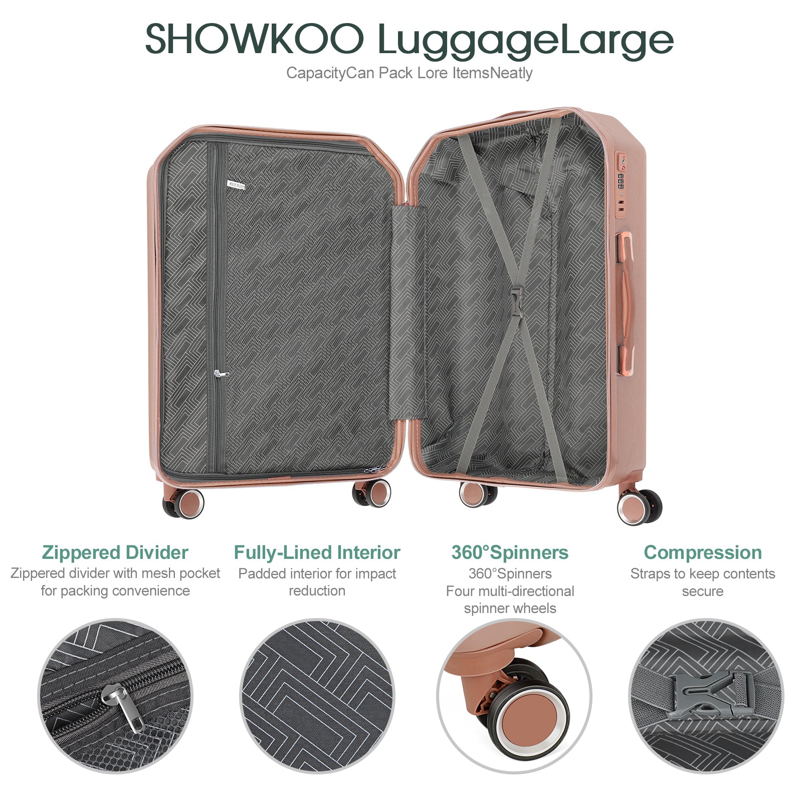 5 PCS Luggage Set PC+ABS Hardside Lightweight Suitcase w/Spinner Wheels TSA Lock