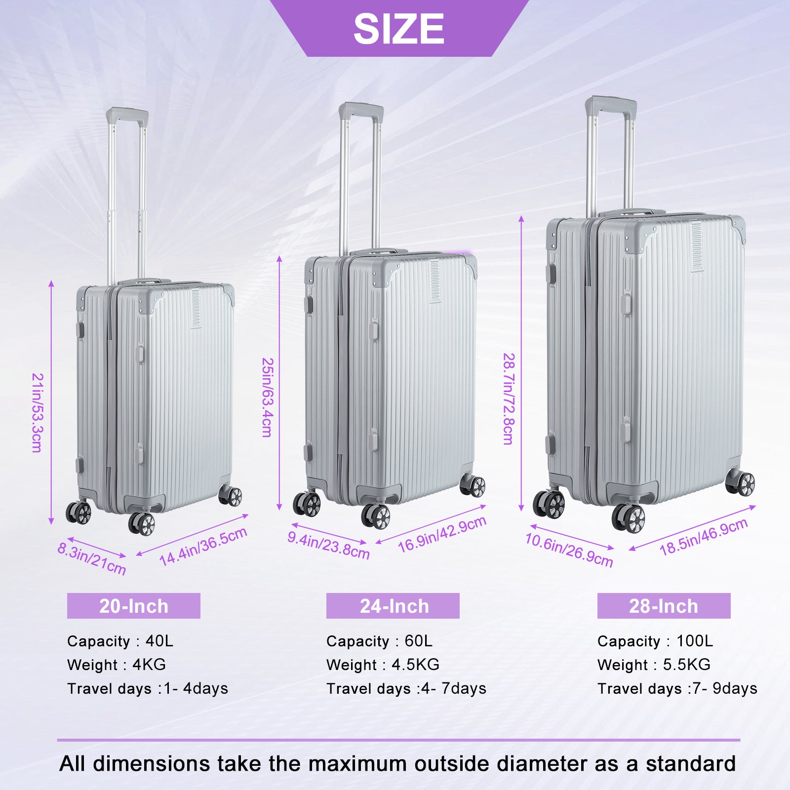 3 Piece Sets Suitcase Luggage set Spinner Carry on