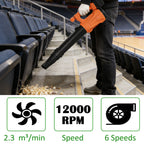 Cordless Leaf Blower, 6-Speed Lightweight Electric Blower with Battery, Handheld Leaf Blower for Clearing Patios, Sidewalks & Lawns