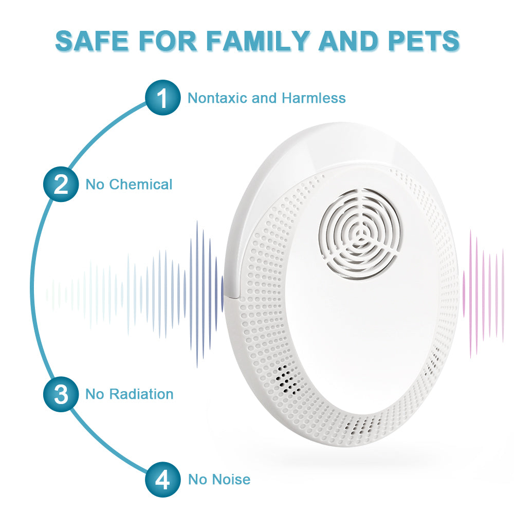 6 Pack Ultrasonic Mouse Repellent - Indoor Ultrasonic Pest Repeller for Mosquito, Mice, Rats, Roach, Rodent, Spider, Bug, Electronic Mosquito Repellent Ultrasonic Plug in for Indoor, House, Garage