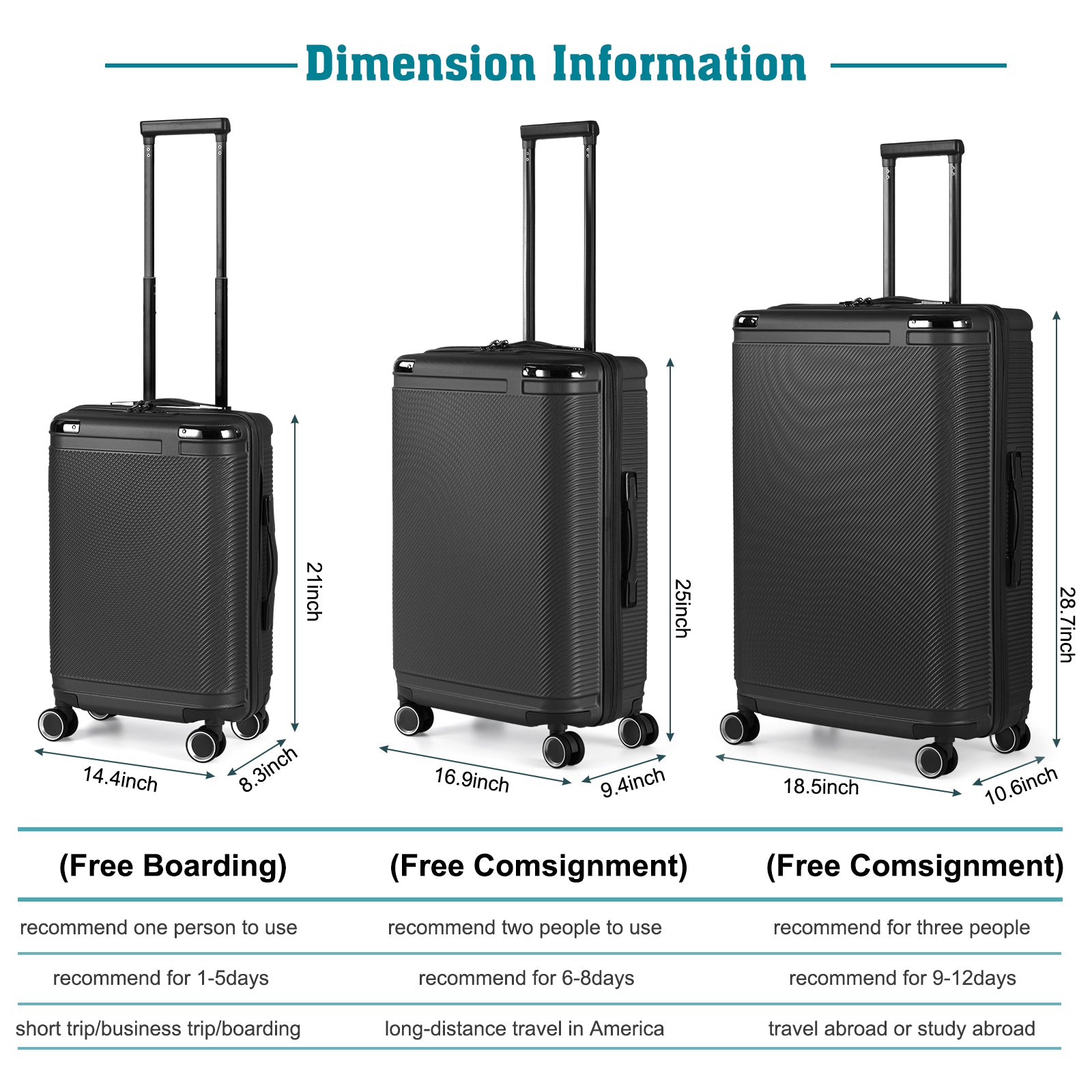 3PCS Luggage Set Suitcase w/TSA Lock Wheel Durable Spinner Hardshell Lightweight
