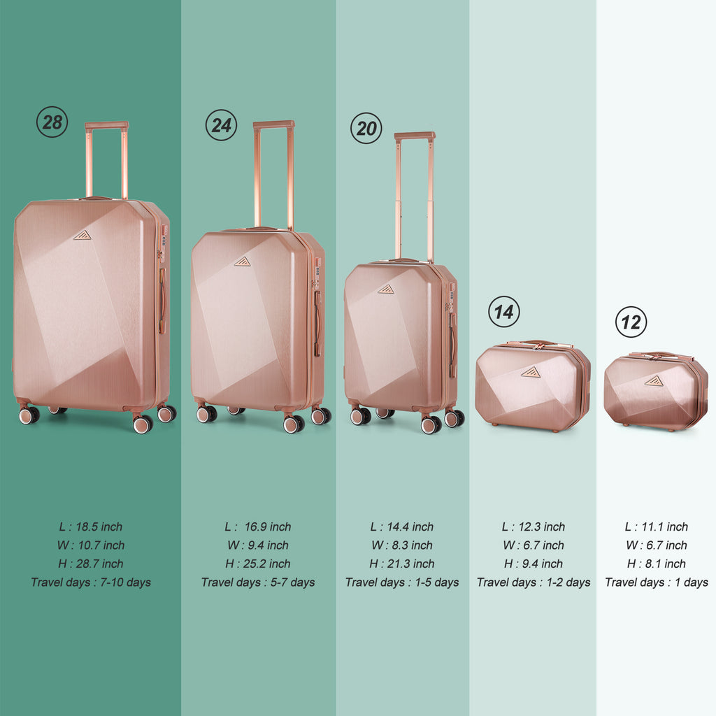 5 PCS Luggage Set PC+ABS Hardside Lightweight Suitcase w/Spinner Wheels TSA Lock
