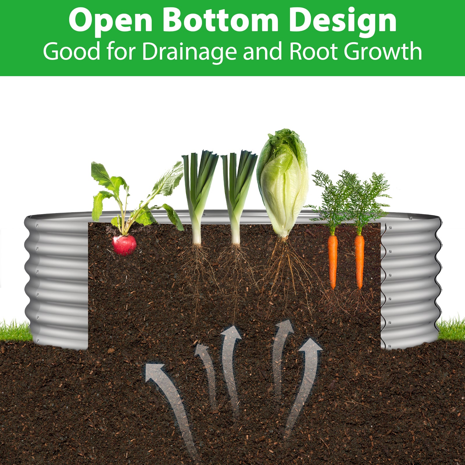 Round Galvanized Raised Garden Bed Kit (2x2x1ft)