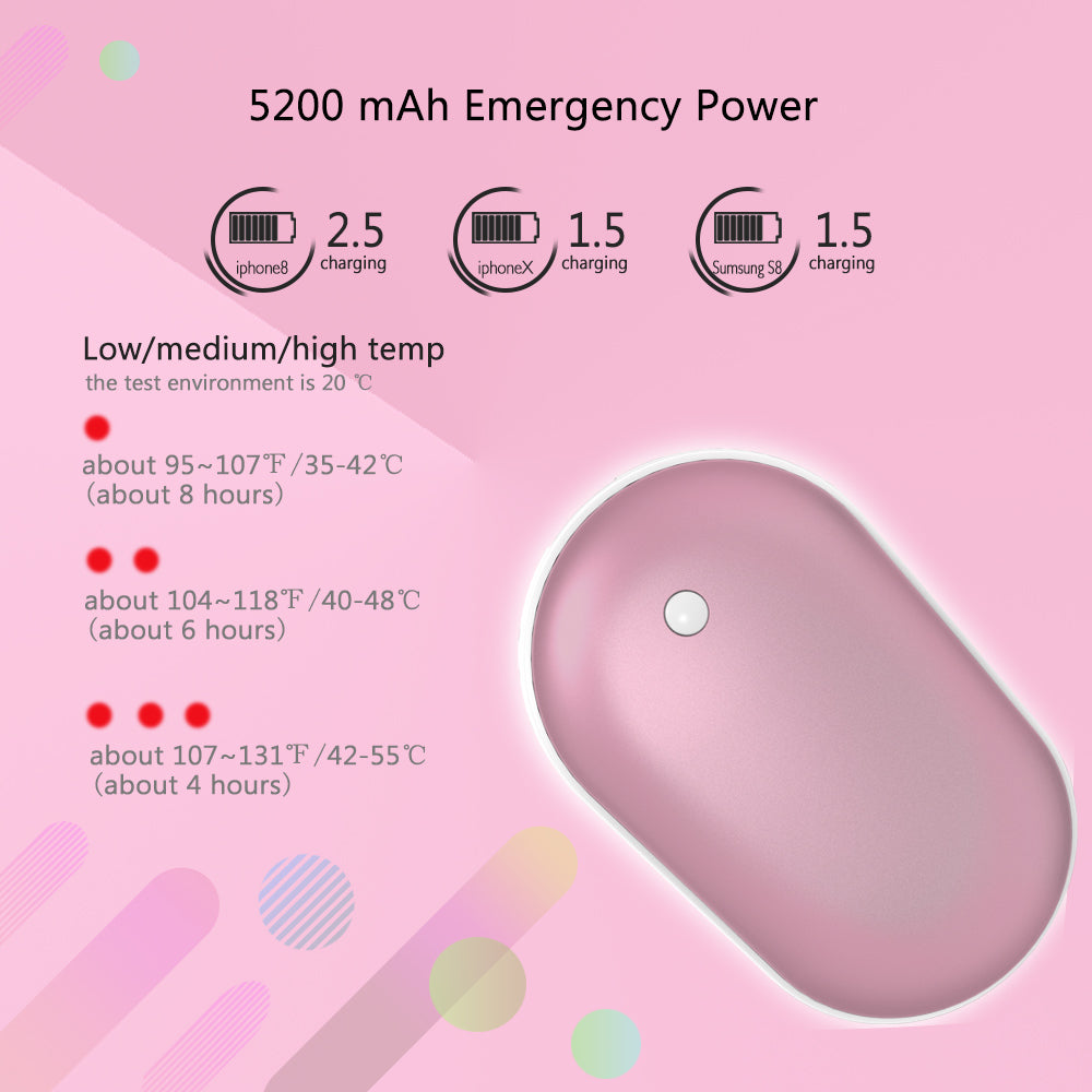 Warm Hand Power Bank Duo-in-One, Rechargeable Hand Warmers Electric Hand Warmer Pocket Portable Heater Double Sided Warming Portable Heater for Men Women Winter Christmas Gifts