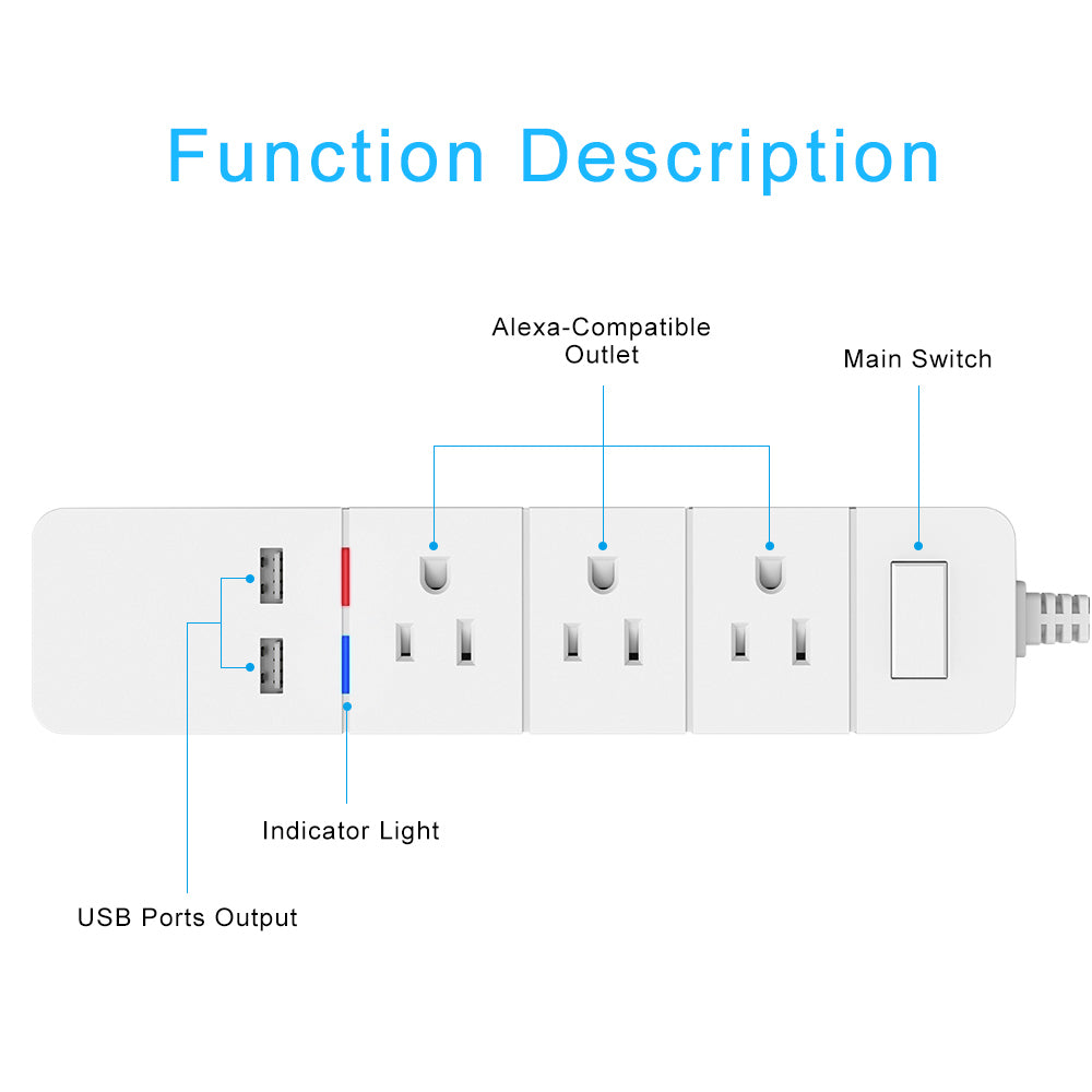 USB Power Strip, 4 USB Ports& 4 Outlets, Fast Charging, Protector for Desktop, Home, Office & Nightstand Charging Station