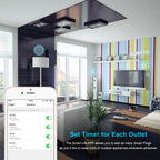 USB Power Strip, 4 USB Ports& 4 Outlets, Fast Charging, Protector for Desktop, Home, Office & Nightstand Charging Station
