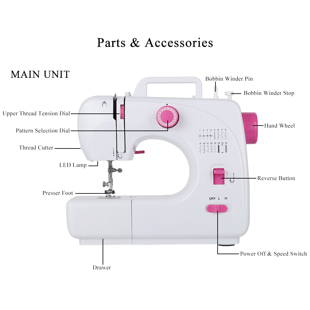 1 Sewing Machine with 16 Built-in Stitches and 60 Spools of Thread. It features adjustable sewing speed, reverse stitching for reinforced seams, buttonhole stitching, four-step buttonholes, seam sewing, plus replaceable presser feet and seam guides.