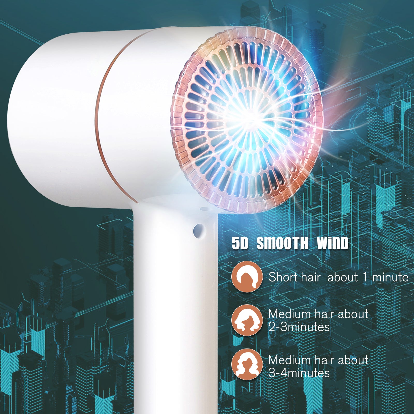 Negative Ion Hair Dryer White Hammer Style Fast Drying Blow Dryer Portable Household Travel Hair Blower with Nozzle