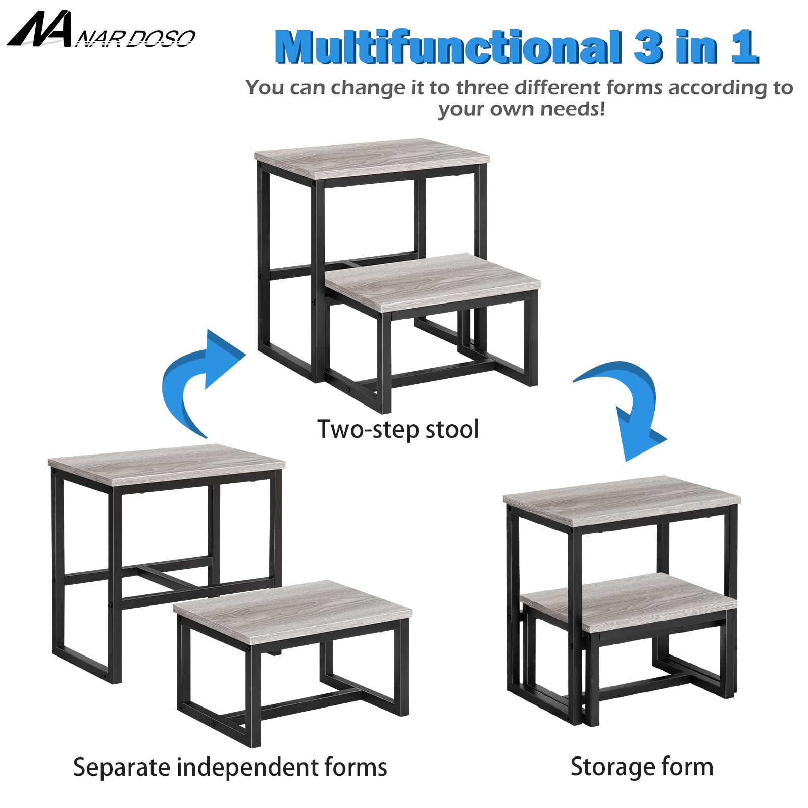 3-Step Heavy Duty Stool for Adults - 500lb Capacity Wood & Metal Foot Stool for Kitchen